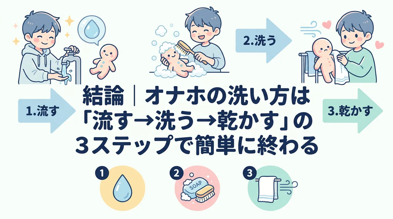 結論|オナホの洗い方は「流す→洗う→乾かす」の3ステップで簡単に終わる