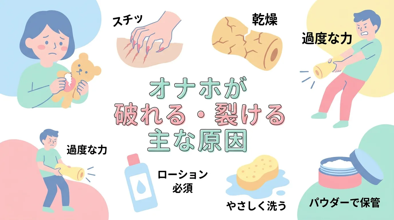 オナホが破れる・裂ける主な原因